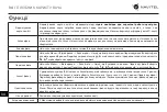 Preview for 95 page of Navitel MR450 GPS User Manual