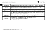 Preview for 7 page of Navitel R400 NV User Manual