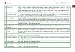 Preview for 12 page of Navitel RE 5 DUAL User Manual