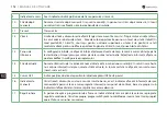 Preview for 153 page of Navitel RE 5 DUAL User Manual