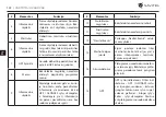 Preview for 123 page of Navitel T505 PRO User Manual