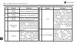 Preview for 209 page of Navitel T505 PRO User Manual