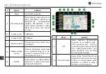 Preview for 231 page of Navitel T505 PRO User Manual