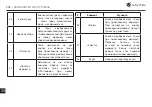 Preview for 255 page of Navitel T505 PRO User Manual