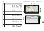 Preview for 294 page of Navitel T700 3G NAVI User Manual