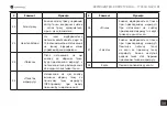 Preview for 362 page of Navitel T700 3G NAVI User Manual