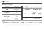 Preview for 12 page of Navitel XR2550 User Manual