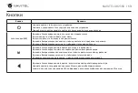 Preview for 14 page of Navitel XR2550 User Manual