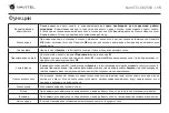 Preview for 16 page of Navitel XR2550 User Manual