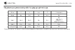 Preview for 20 page of Navitel XR2550 User Manual