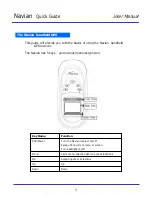 Preview for 4 page of Navius Navian NJ-102 Quick Manual