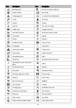 Preview for 111 page of Navman EZY15/45 MY80T/85XLT/90XLT User Manual