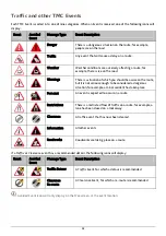 Preview for 113 page of Navman EZY15/45 MY80T/85XLT/90XLT User Manual