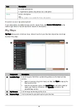 Preview for 85 page of Navman EZY250LM MY400LMT/MY450LMT User Manual