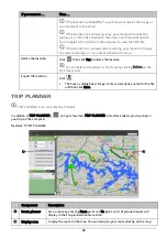 Preview for 98 page of Navman EZY250LM MY400LMT/MY450LMT User Manual