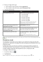 Preview for 22 page of Navman EZY255LMT User Manual