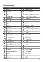 Preview for 92 page of Navman EZY255LMT User Manual