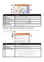 Preview for 46 page of Navman EZY260LMT User Manual