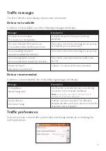 Preview for 48 page of Navman EZY260LMT User Manual