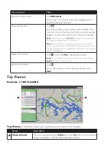 Preview for 81 page of Navman EZY260LMT User Manual