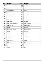 Preview for 46 page of Navman F350 Series Hardware User Manual