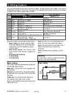 Preview for 29 page of Navman FISH 4500 Installation And Operation Manual