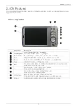 Preview for 5 page of Navman iCN 510 User Manual