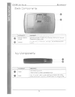 Preview for 10 page of Navman iCN 530 User Manual