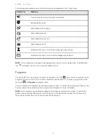 Preview for 22 page of Navman PiN 570 User Manual