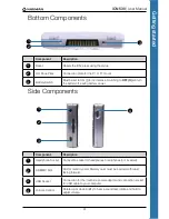 Preview for 9 page of Navman SmartS iCN530 User Manual