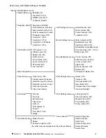 Preview for 27 page of Navman TRACKER 950 Installation And Operation Manual