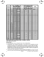 Preview for 46 page of Navman VHF 7200 Operation Manual