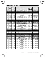 Preview for 48 page of Navman VHF 7200 Operation Manual