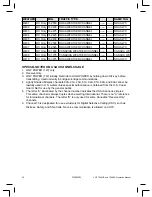 Preview for 50 page of Navman VHF 7200 Operation Manual