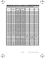 Preview for 54 page of Navman VHF 7200 Operation Manual