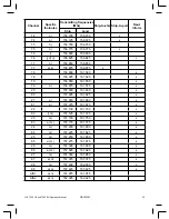 Preview for 55 page of Navman VHF 7200 Operation Manual