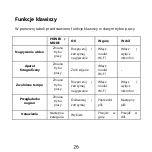 Preview for 26 page of NavRoad myCAM 4K active User Manual