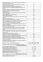 Preview for 8 page of NAVTELECOM SIGNAL S-2651 Operation Manual