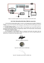 Preview for 29 page of NAVTELECOM SIGNAL S-2651 Operation Manual