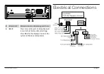 Preview for 7 page of Naxa NCA-615 Instruction Manual