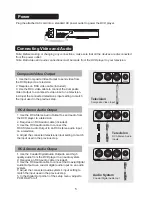 Preview for 6 page of Naxa ND-856 User Manual