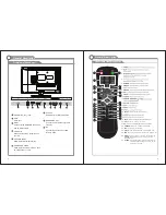 Preview for 6 page of Naxa NT-1506 Instruction Manual