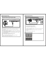 Preview for 8 page of Naxa NT-1506 Instruction Manual