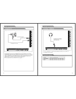 Preview for 10 page of Naxa NT-4901K Instruction Manual