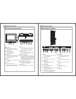 Preview for 5 page of Naxa NTD-1351 Instruction Manual