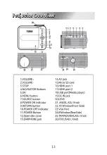 Preview for 13 page of Naxa NVP-2501C User Manual