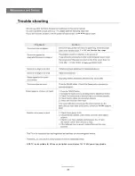 Preview for 36 page of NCE NCE24COMB LED24X60 User Manual