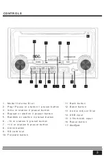 Preview for 5 page of NCE NCE868DVD User Manual