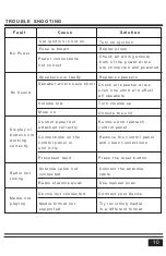 Preview for 12 page of NCE NCE868DVD User Manual