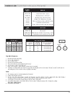 Preview for 37 page of NCP Comfort Pack CP9 T Series Installation Manual